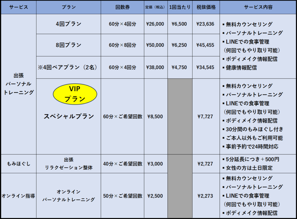 サービス一覧 - すがともフィットネス